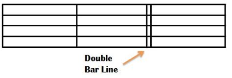 Double Bar Line Music Definition and Its Enigmatic Correlation