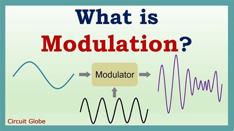 modulate definition music: How does the concept of English as a language evolve over time?