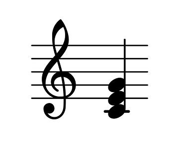 ternary music definition: The Symmetry of Dissonance and Resonance in Musical Composition