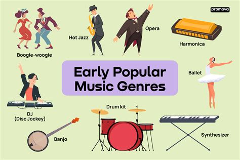 to what does the word movement in music normally refer? and how does it differ across different musical genres?