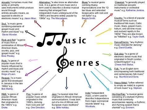 What Is a Hymn in Music: A Multi-Layered Exploration