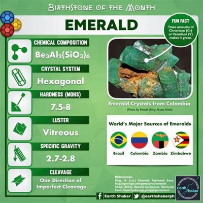 what is emeralds chemical composition