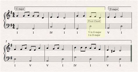 what is modulation in music and how does it affect the mood of a piece?